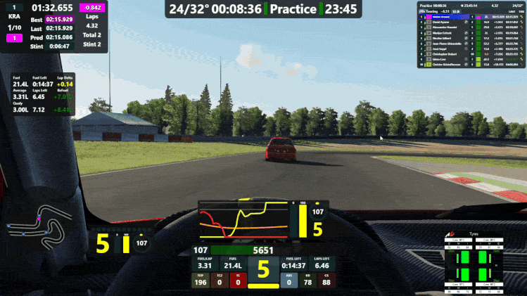 gif of the pitstop animation
